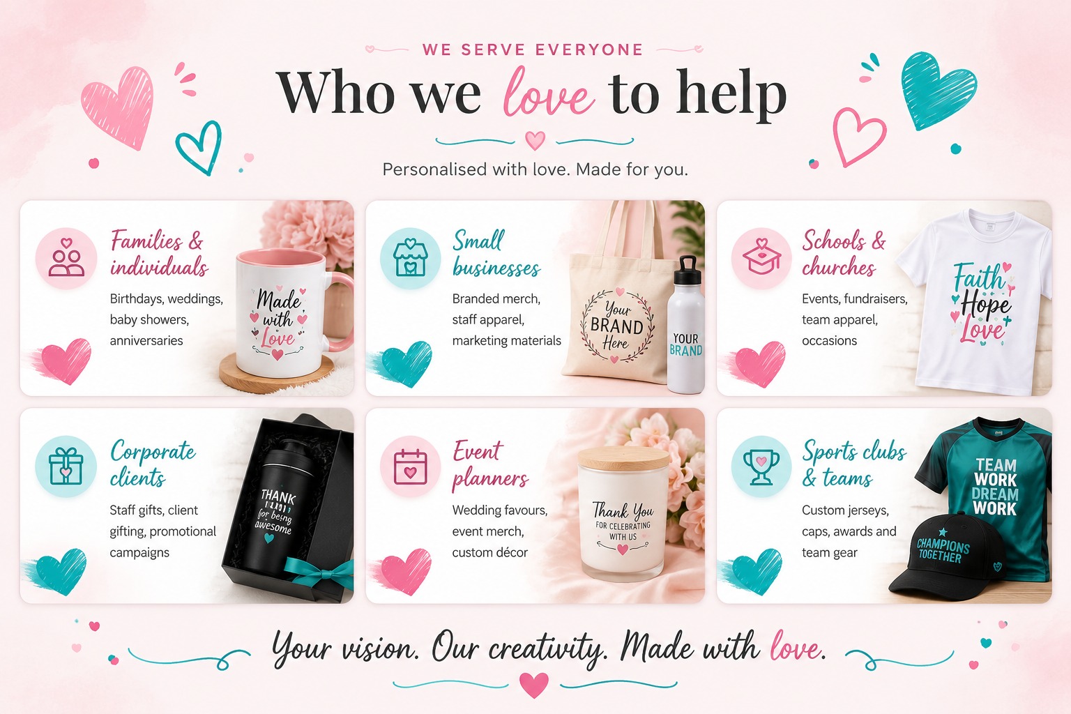 Who we love to help β personalised for everyone